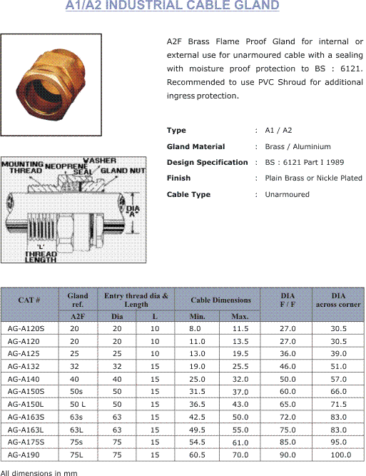 A1/A2 Industrial Cable Gland