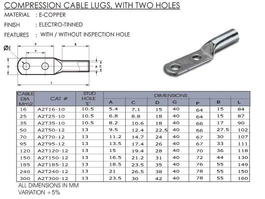 Two Hole Extended Palm Cable Terminal Ends